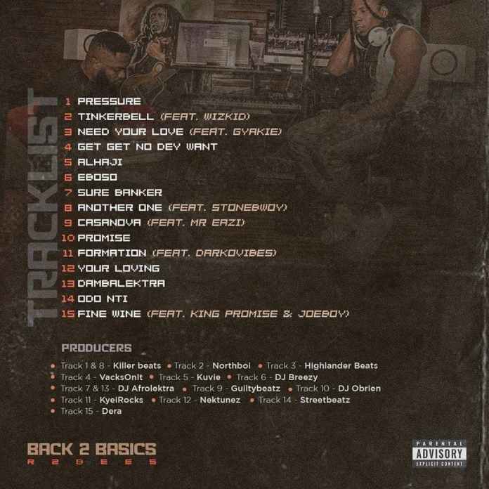 R2Bees - Back 2 Basics (Full Album)_Mp3 Download