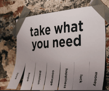 What is Text Visualization? The Only Guide You Need